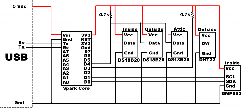 Serial Flash Memory Programmer Schematic For